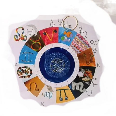 Mandala em aguarela 4, criada a partir de um mapa natal